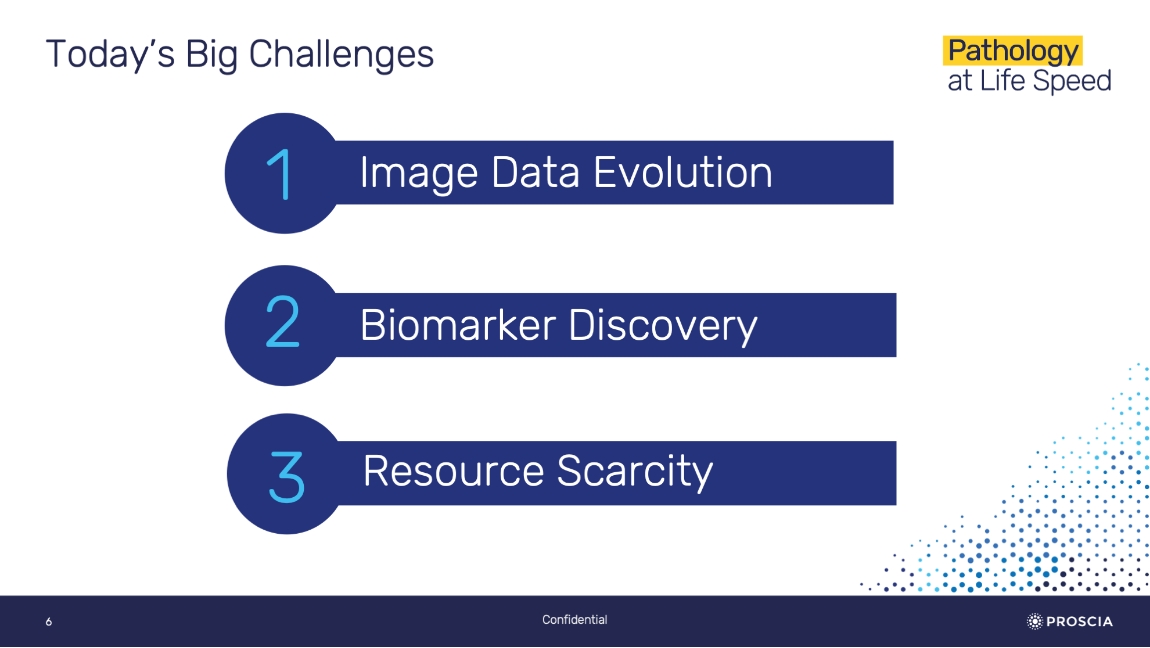 Pathology at Life Speed Event: Session Deck Slide 2